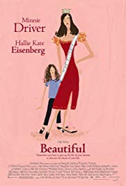 Watch Free Beautiful (2000)