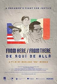 Watch Free From HereFrom There De AquiDe Alla (2024)