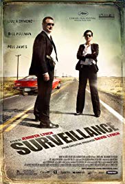 Watch Free Surveillance (2008)