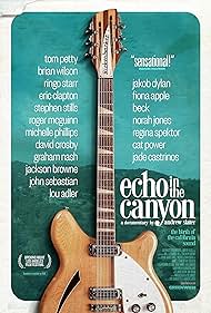Watch Free Echo in the Canyon (2018)