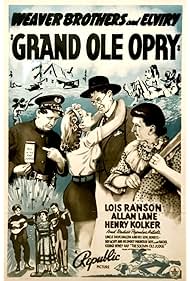 Watch Free Grand Ole Opry (1940)